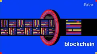 WHAT IS BLOCKCHAIN?