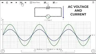 AC VOLTAGE AND CURRENT | VERY SIMPLE ANIMATION