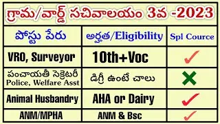 Ap Grama/Ward Sachivalayam 3rd Notification - అన్నీ ఉద్యోగాల అర్హతలు | Education Qualifications | RK