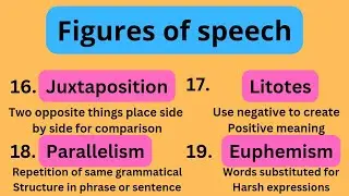 Juxtaposition | Litotes | Parallelism | Euphemism - Literary Terms Part 6