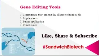 #Gene editing #Comparison chart among the all tools #Applications #Future applications. #Conclusions