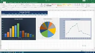 Chart in Excel | How to Make a Chart in MS Excel 2019 | Pie, Bar, Column and Line Chart