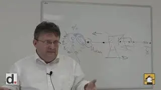 Фонд оплаты труда (ФОТ). Ошибки формирования
