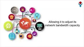 Complete ITIL V4 foundation Four dimension of Service Management  Dimensions of Service Management