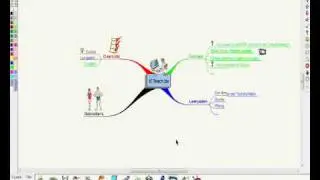 ICTeach.be: eMindmaps opslaan als PDF-document