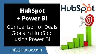 Comparison of Business Goals in HubSpot using Power BI