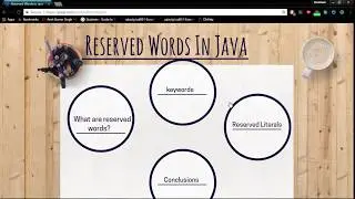 Lecture-3 Reserved Words in Java | Core Java for Beginners by Gate Gyaan