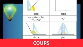 Cours ♦ Angle aigu • Angle droit • Angle obtus • Angle plat ♦ Sixième