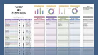 Decision Matrix / Eisenhower Matrix in Excel and Google Sheets - Task list 