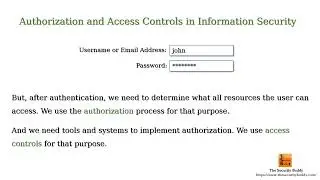 What are authorization and access controls in information security?