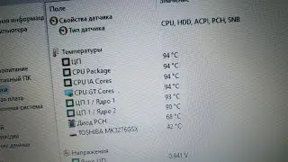 Мини распаковка i5 2540m
