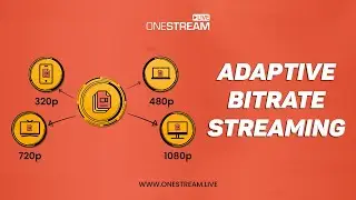 What is Adaptive Bitrate Streaming? - OneStream Live