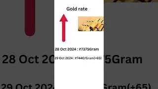 30 Oct 2024 Today Gold and silver rate #gold #silverprice  #goldjewellery #stockmarket #sharemarket
