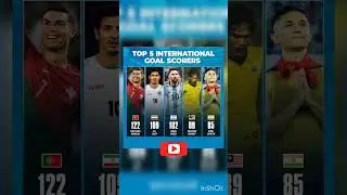 Top 5 International Goal Scores #sunilchhetri #indianfootball