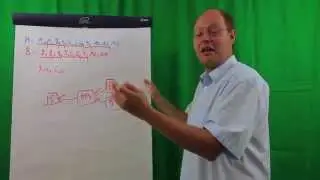 SQL Server Quickie #15 - Merge Join Operator