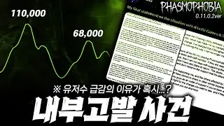 【파스모포비아】 초비상 현재 난리난 파스모 상황! 전 테스터 및 전 파트너 그리고 전 관계자의 폭로글 확산!!