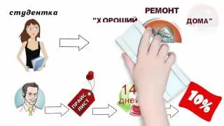 Акция на косметический ремонт №2