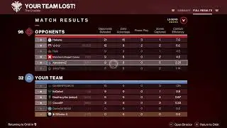Destiny 2 Sgrobo Doing stuff
