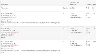 vTiger Advanced Item Details(Show Add Product/Service Fields On Q/IN/SO/PO)