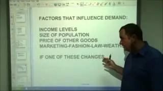 AS-Level Economics Video 4 - Demand and the D curve