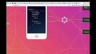 Part 2 - Understanding GraphQL Schema and its Query language
