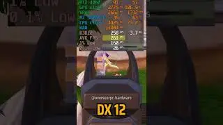 🟢 Fortnite - DX12 vs Performance Mode | RTX 4060