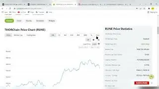 Rune Thorchain Price Prediction | Rune coin news today