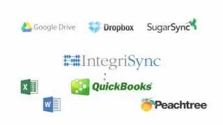 IntegriSync - File Synchronization Management Software