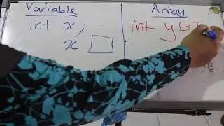 Declaring An Array vs A Variable in C programming