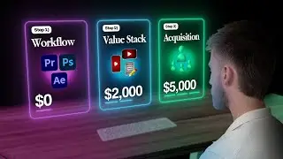 Step-by-Step to landing a $5,000/mo client as an Editor