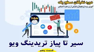 آموزش سیر تا پیاز سایت تریدینگ ویو | Tradingview