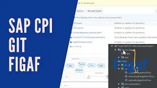 SAP CPI development with Git and IntelliJ using the Figaf tool.