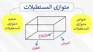 حـــســـاب حـــجــم مـــتــوازى الــمــســـتــطــيـلات