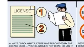 Stock Photo Safety Card for Designers (Video)