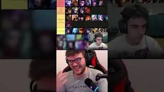 the WEIRDEST TIER LIST I've seen yet 😳