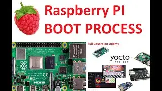 Raspberry pi boot process | Raspberry pi 4 | Booting | Yocto