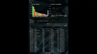 Building Spreadsheets Using the Eve Online Excel Plugin