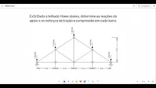 Ex3) Telhado Howe - Treliça - cálculo dos esforços de tração e compressão nas barras