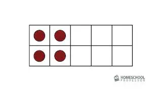 Flashcards: ten frames 1-5