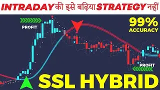Ssl Hybrid Indicators strategy for intraday trading.