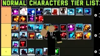 Tier list in super box siege defense PT.1