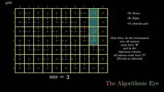 B. Fix You | Codeforces Round 663 (Div. 2) | Short visual simulation of editorial