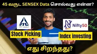 Which is Right for You? Index Investing vs Stock Picking | 45 years of POWERFUL data