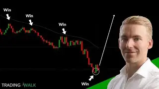 Key Rules And Strategy To Simplify Your Trading