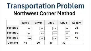 Operations Research: Solving the Transportation Problem Using the Northwest Corner Method