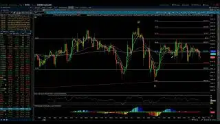 S&P 500 & NASDAQ 100 / Elliott Wave Update 5/16/2023 by Michael Filighera