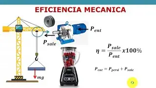 Qué es la Eficiencia Mecánica