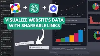ChatGPT plugins | interactive graphs with shareable links