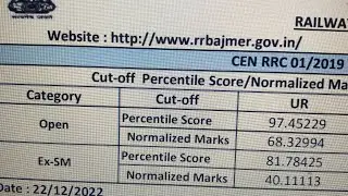 RRB Ajmer 🥳 Group D Result 🤩 UR Cutoff - 68.32 