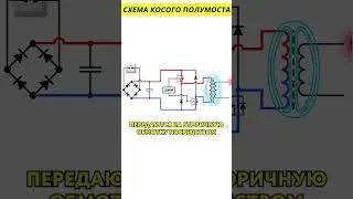 Skewed half-bridge circuit @HiDev 